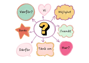 Skriv en krönika i JBF