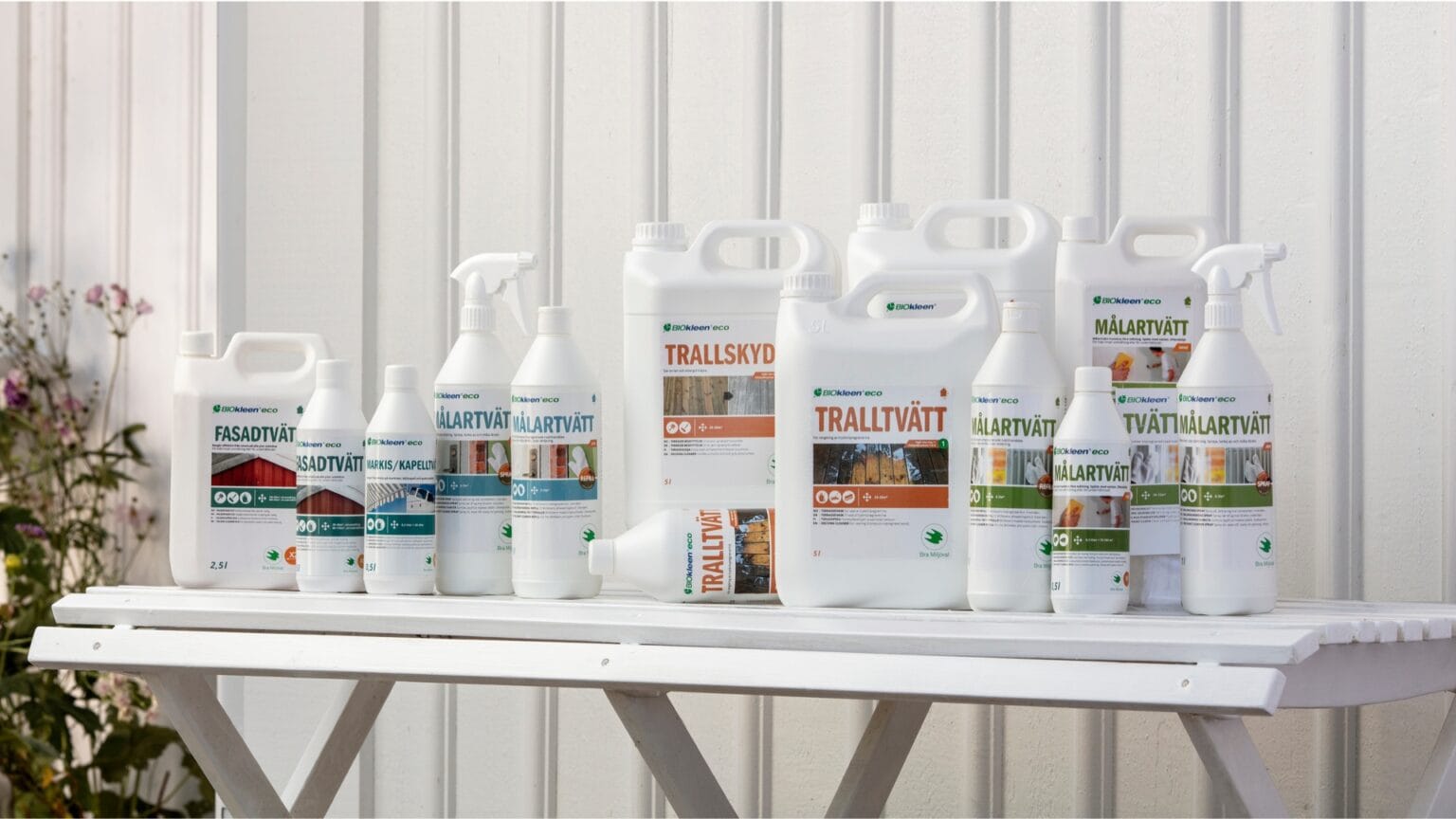 BIOkleen tecknar ramavtal med Mestergruppen BIOKleen Mestergruppen OrganoKlick