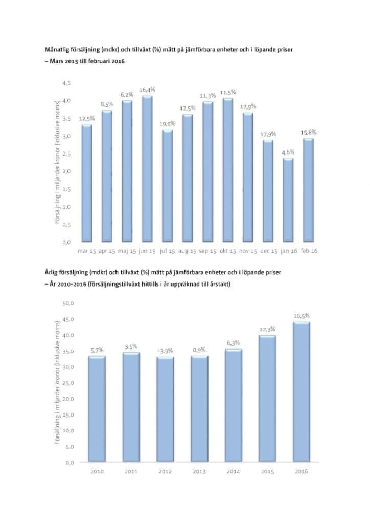 7ced67c0d648122bcae10129de981341