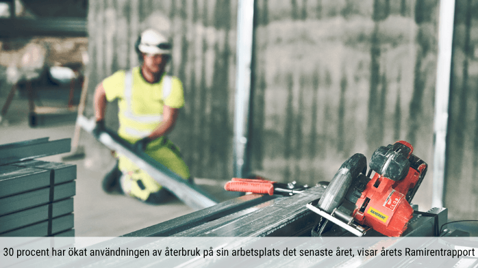 Återbruk ökar på svenska byggarbetsplatser – men få tror på klimatmålen Återbruk ökar på byggen enl ny Ramirentrapport