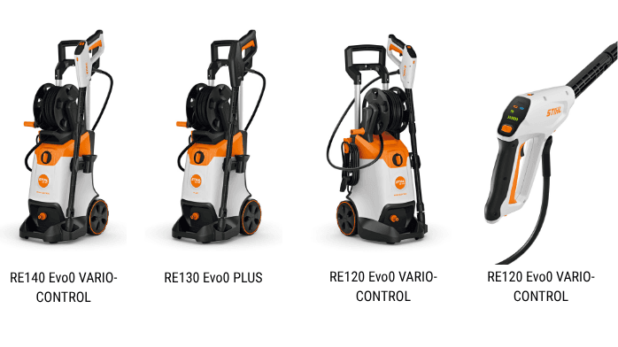 STIHL lanserar fyra nya högtryckstvättar för hem och trädgård Högtryckstvättar från Stihl, 4 nya i sortimentet